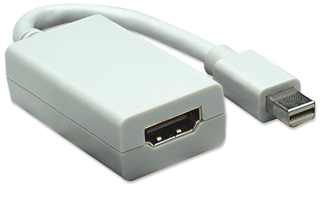 Adaptador Mini Displayport Hdmi Manhattan 322461 Pasivo De Hdmi.