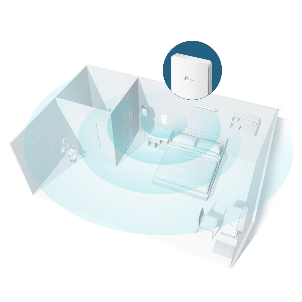 Access Point Omada Eap235-Wall Ac1200 Inalámbrico Mu-Mimo Para Instalación En Pared Tp-Link